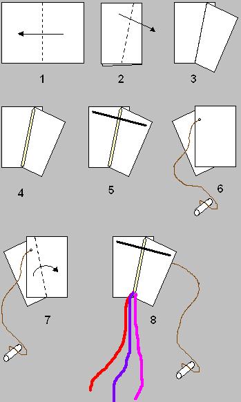 Simple Craft Paper Kite Albuquerque Moms Blog
