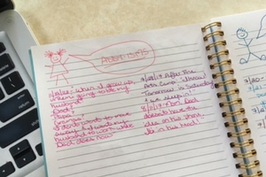 Bullet Journaling in the New Year