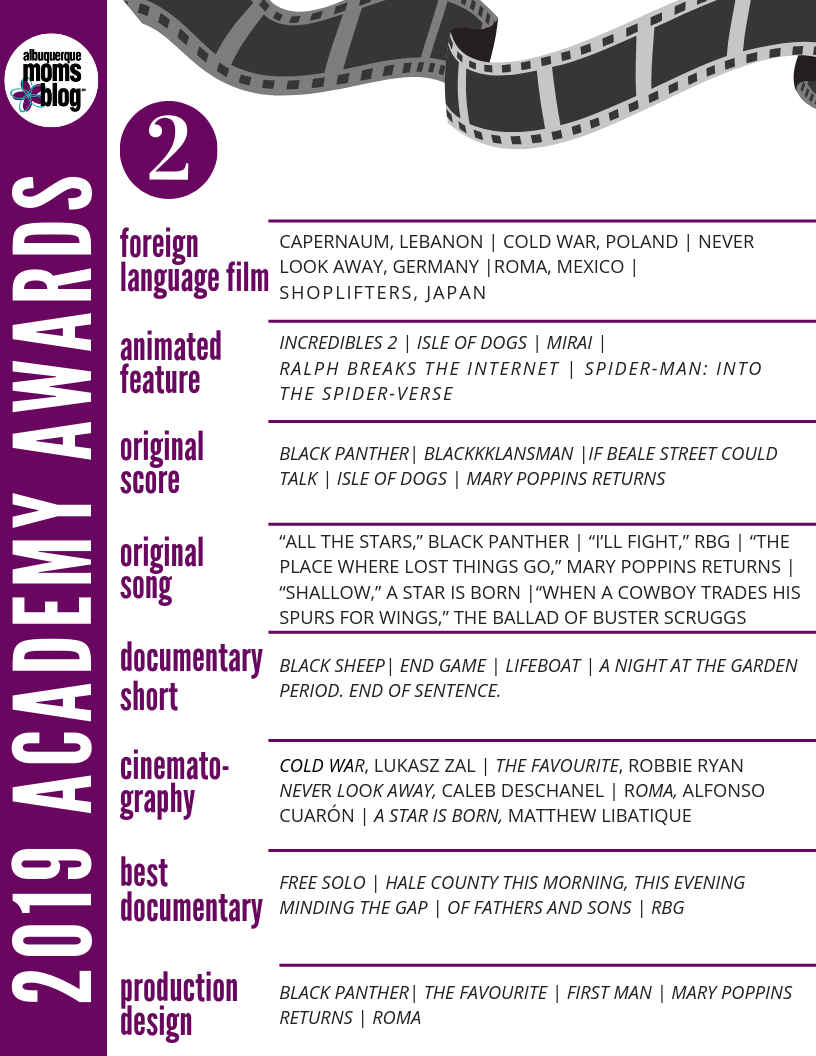 Predict the Oscar Winners With Printable Ballot