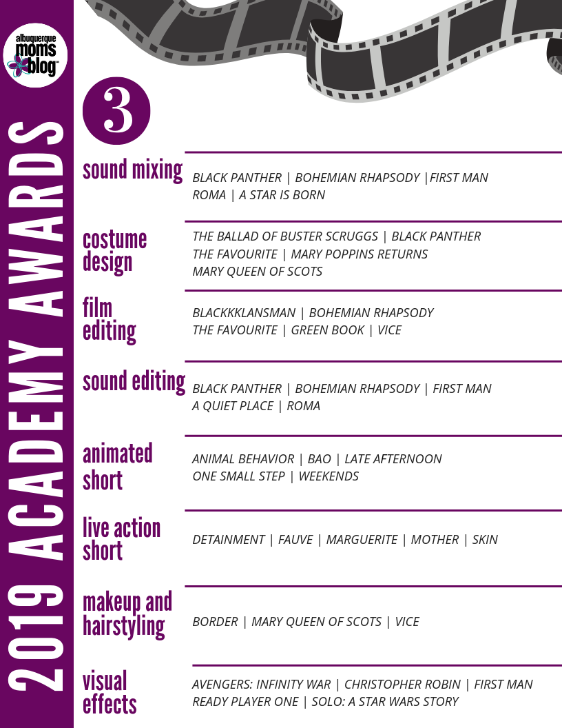 Predict the Oscar Winners With Printable Ballot